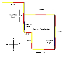 Plans for an Outdoor Monitor cage