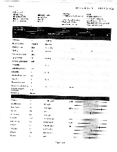 Blood work report