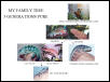 Ambanja Family Tree