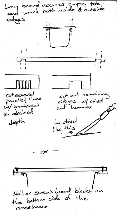 crossbrace diagram