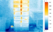Flir camera