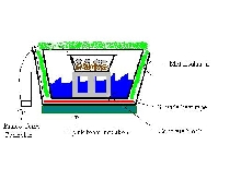 Home made incubator