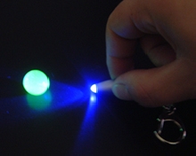 Keychain