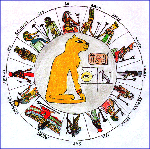 cat circle