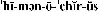 hymenochirus pronunciation