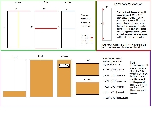plans