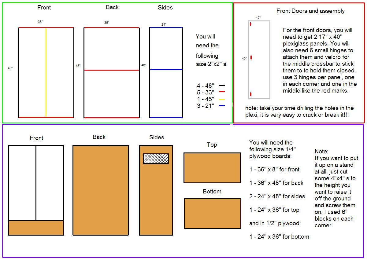 plans