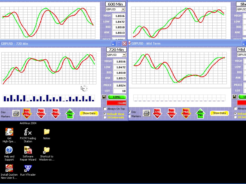 11-18-2004  2331EST GBPUSD