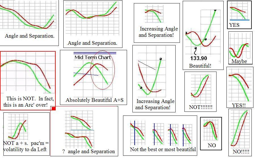 Angle and Separation Reference Wall Paper.