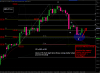fib confluence