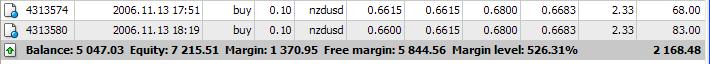 nzdusd