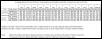 Temp/hum data - Florida