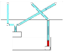 plumbing