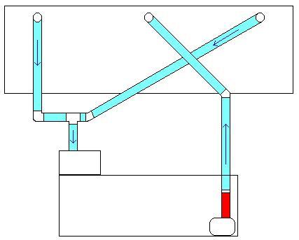 plumbing