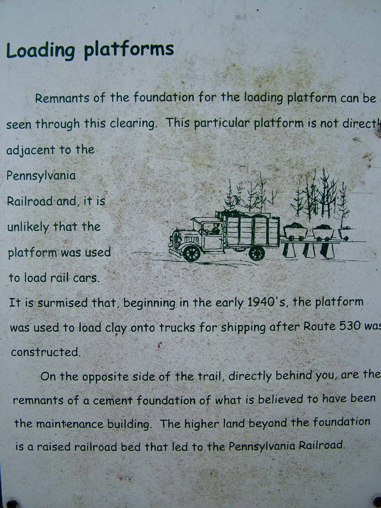 Loading platform sign