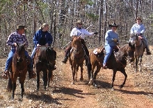 group