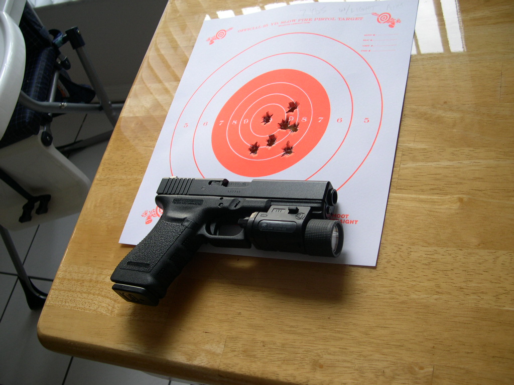 Glock perfection