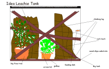 Idea for leachie tank