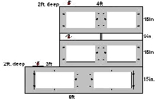 3 cage stack