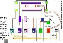 electrical layout