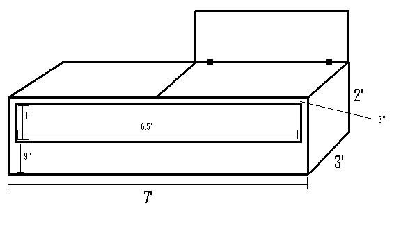 7x3x2