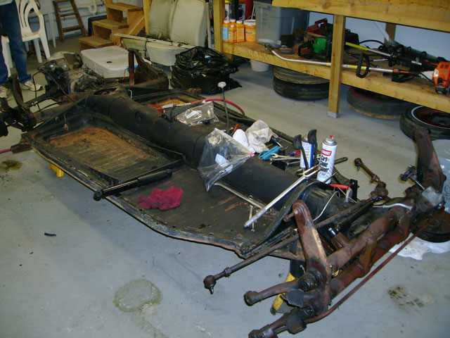 Pan Work