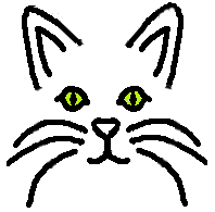 Cat Face Gif