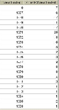 number of mm horses