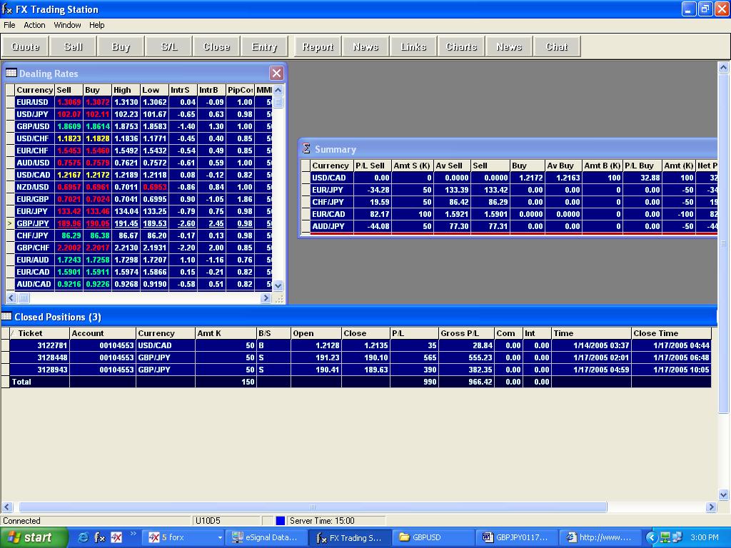 Gbpjpy0117 Result
