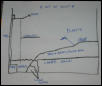 diagram for my setup