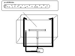 Plans