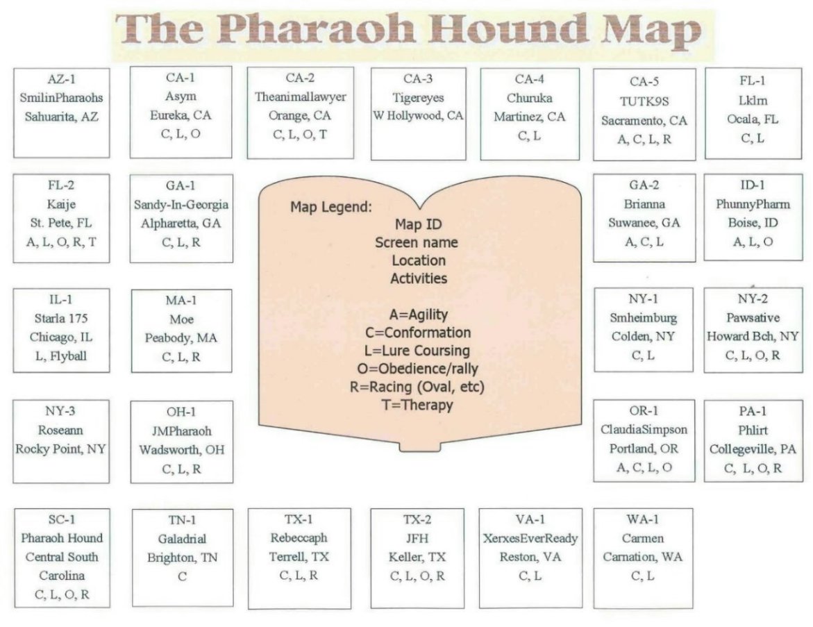 PH Map legend
